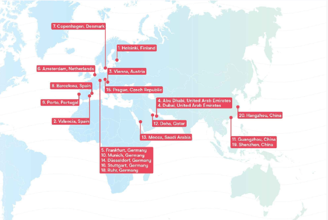 Helsinki, la mejor ciudad para navegar desde el móvil