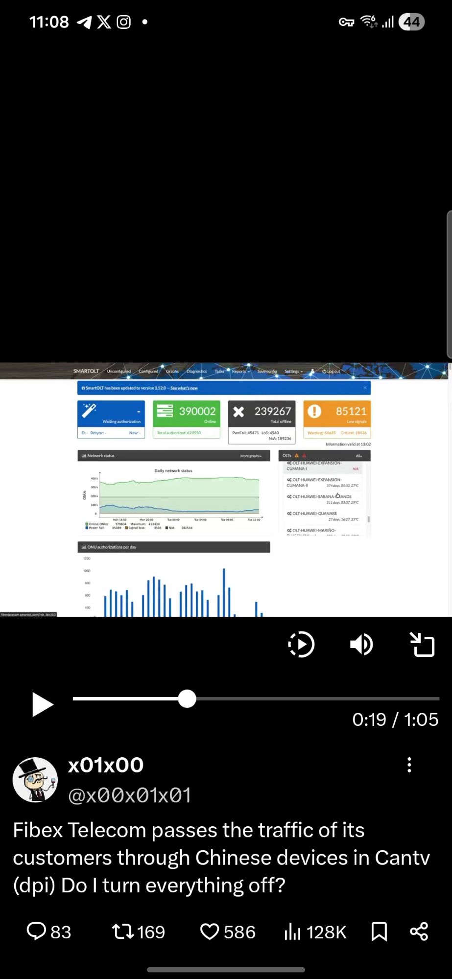 Fibex Telecom hackeada y el acceso a 390 mil clientes activos en peligro