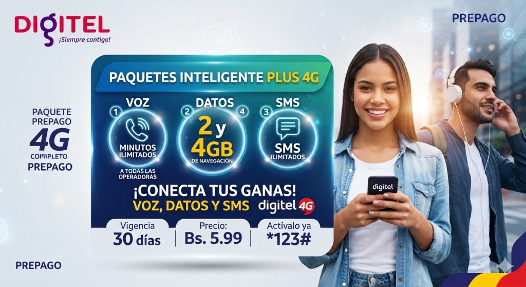 Imagen con IA